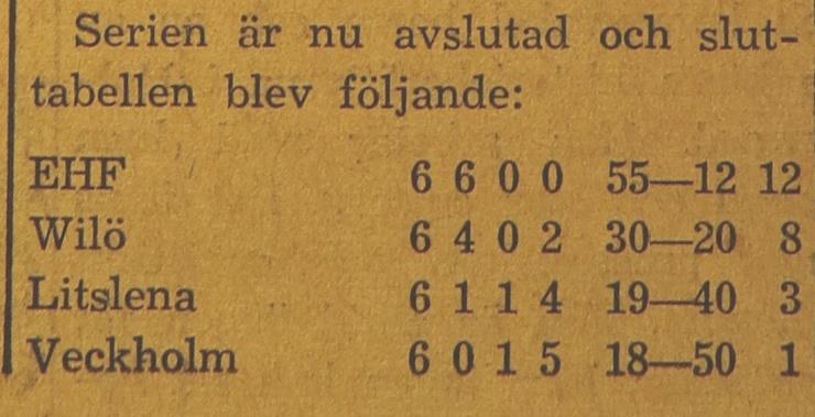 Det var förmodligen i den här matchen mot EHF som Anne-Marie Andersson bröt höger lillfinger och fick det gipsat. Hon berättar att hon minns att det var i en match mot Enköping.
