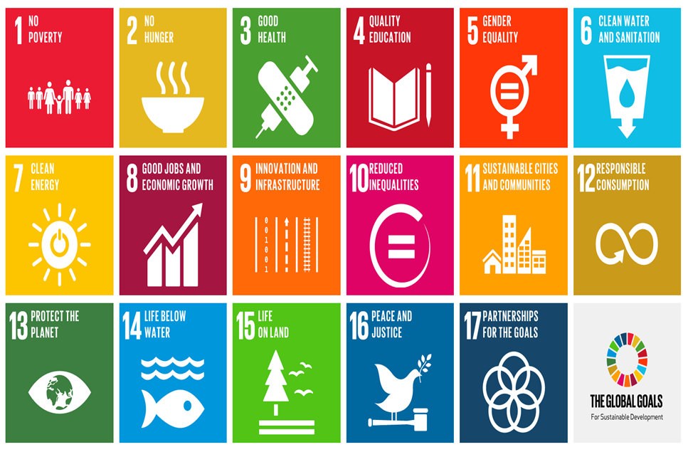 1/26/2016 Sustainable Development Goals 2015-2030, 17 mål med 169 delmål Program 10:00-12:00 Introduktion ISO