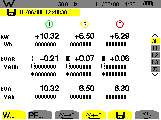 PF DPF Effekfaktor. Displacement power faktor. cos φ Tan Tangents φ. 0.3.3 Undermeny Denna undermeny är endast tillgänglig i 3-fas(3L) utförande.