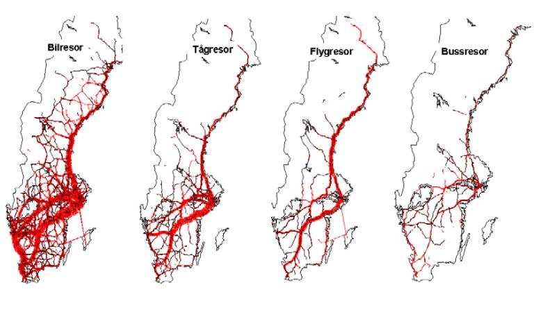 konkurrensen med bil mindre och bilen har därför väldigt liten marknadsandel för dessa resor. Bilen är det färdmedel som utgör den största delen av resorna inom Sverige.
