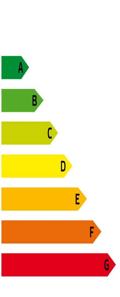 Byggnadens energiklass och energibyggnad kwh/m 2 Energiklass Fastighet Viksjö 6:419 Nybyggnad Energiklass Efter genomförda åtgärder -27,5 27,5-41,25 41,25-55 55-74,25 74,25-99 99-129,25 129,25-