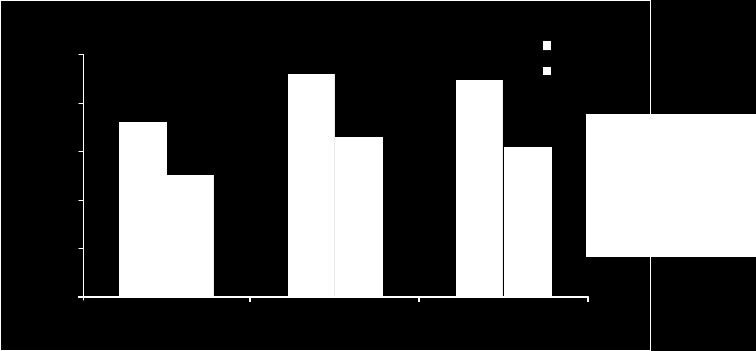 Fluxfylld rörtråd för horisontalsvetsning Funktioner Bra svetsbarhet för ett och flera lager Intensiv ljusbåge och djup inträngning Användaranvisningar Rekommenderas