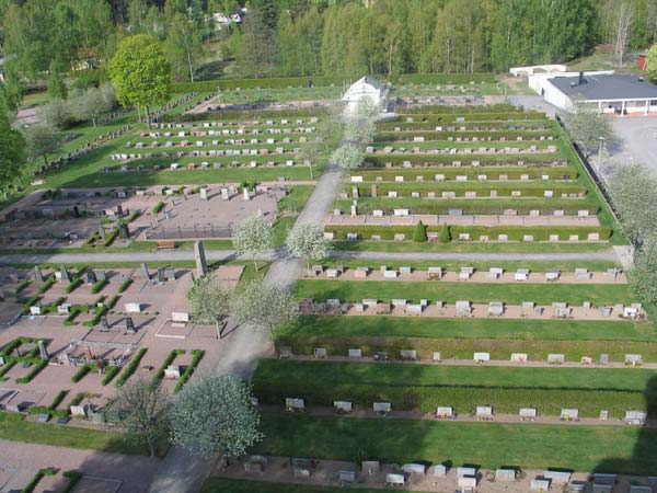 av kyrkogårdar/ begravningsplatser i Linköpings stift 2006
