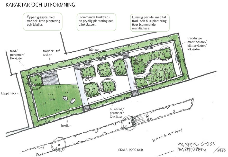 Parken inom detaljplaneområdet är en mindre park, en pocketpark, i söderläge. Parken ramas in av bostadshus i väster, norr och öster.