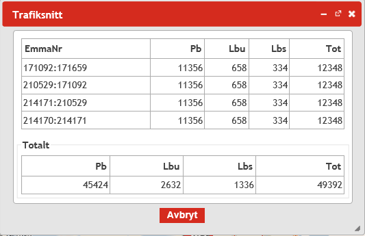 liknande Markera flera länkar i basvägnätet ovan (fönstret kan förflyttas genom att klicka på den röda kanten i toppen av fönstret och sedan dra den till önskad position).