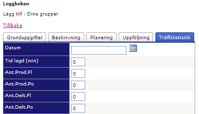 Fortsättning - lägg till en aktivitet Fortsättning. Den sista fliken under Dina grupper är Träffstatistik.