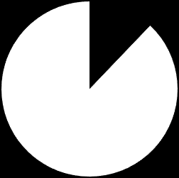 Den sista politiska debatten När det gäller användandet av rekvisita var det en stor skillnad mellan kvällstidningarnas debatter och övriga.