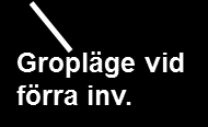 11.3 Jordmånsbeskrivning och markprovtagning Gropcirkelns läge inom provytan 6 Ordinarie gångriktning 9 m 6 Ordinarie gångriktning Skogsmark UM Naturbete Skogsmark 5 + 1 2 3 5 + 1 2 3 Gropläge vid