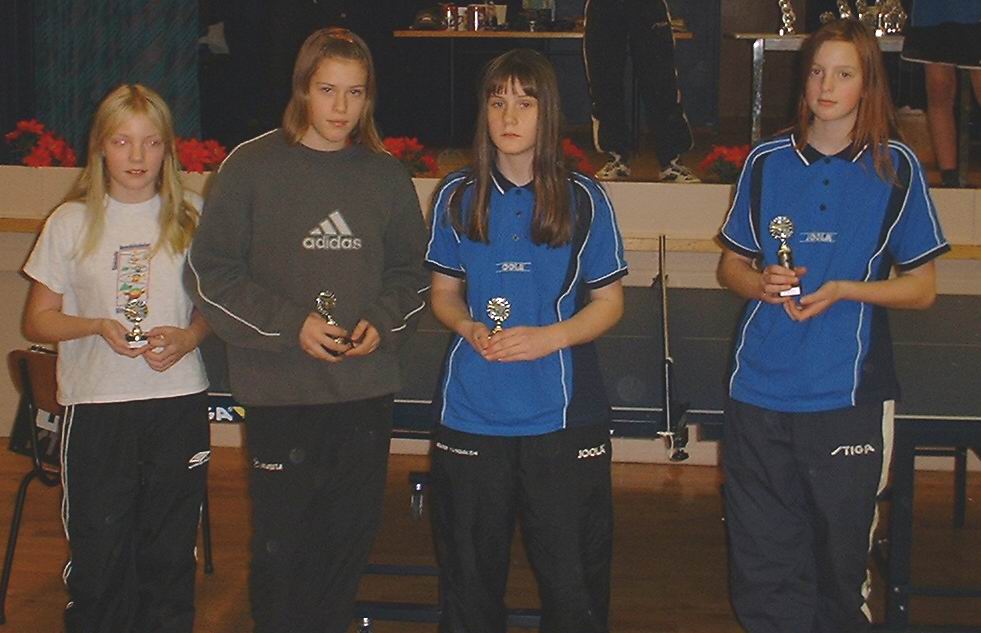 Flickor 11 1. Lina Hallgren Vemdalen 2-0 2. Jenny Ekberg Vemdalen 1-1 3. Frida Hallgren Vemdalen 0-2 Frida Hallgren, Jenny Ekberg, Lina Hallgren Flickor 13 1.