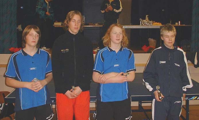 Pojkar 13 1. Andreas Ekberg Vemdalen 2. Kristoffer Persson Vemdalen 3. Björn Flodén Vemdalen 4. Emil Westlund Vemdalen 5. Saam-Ove Ruste Sveg 6.