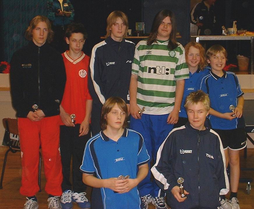 Juniordubbel 1. Andreas Ekberg/ Joakim Rösth Vemdalen 2. Lars Näs / Martin Hallgren Vemdalen 3. Kristoffer Persson /Björn Flodén Vemdalen 4. Jonny Eriksson / Robert Joelsson Hede 5.