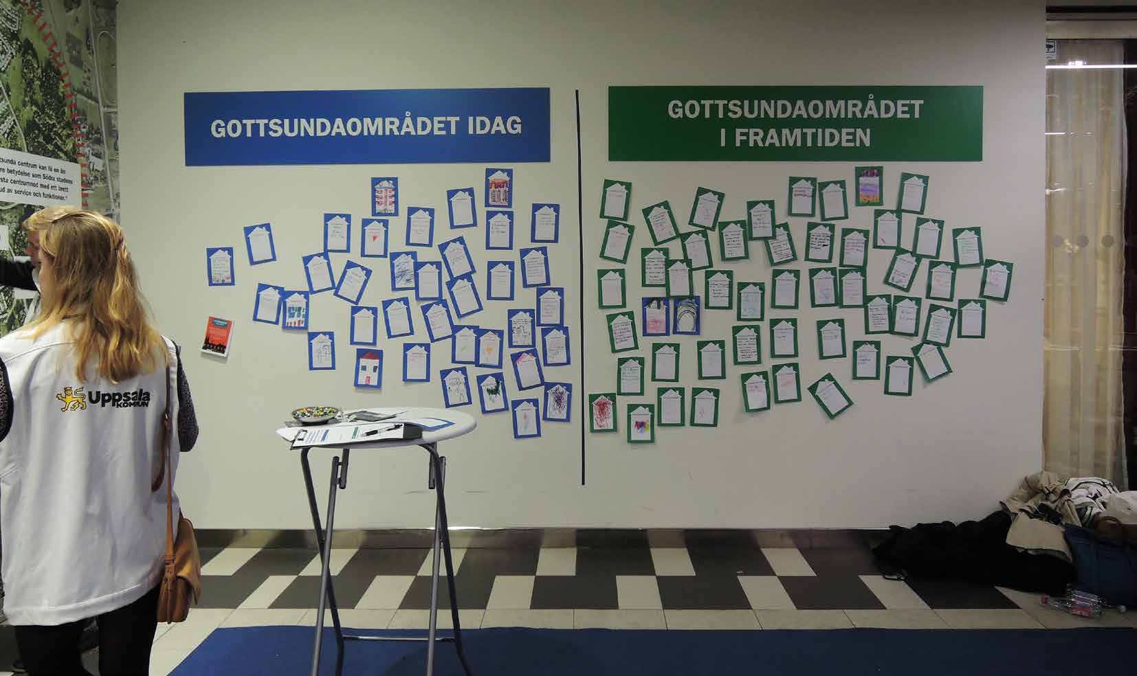 6 Pass 1 Styrkor och svagheter?