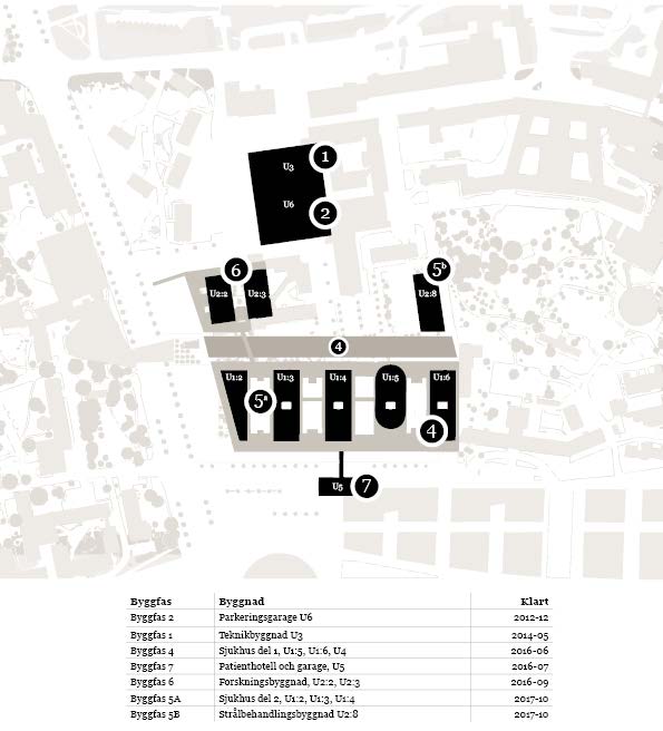 Karta över byggområdet Projektnummer: