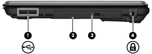 Komponenter på höger sida Komponent (1) USB-portar (2) Ansluter extra USB-enheter. (2) Optisk enhet Läser optiska skivor, och på vissa modeller, skriver till optiska skivor.