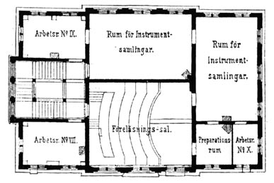 Egen byggnad 1885 Under senare delen av 1800-talet blev det återigen för trångt.