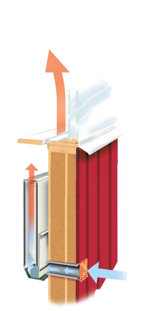Frisk värme med PURMO AIR Tilluftsdon för en sund inomhusmiljö Så fungerar PURMO AIR Uteluften tas in via en Ø100 mm kanal genom väggen, passerar genom ett partikelfilter med hög avskiljningsgrad,