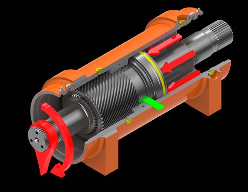vi bär lasten. Driftteknik Helacs innovativa driftteknik för glidande-spline konverterar en linjär kolvrörelse till en kraftfull axelrotation.