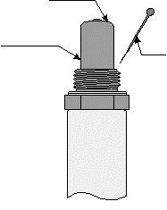 4.4.2 Passiv loop I exempel 2 matar mottagaren kretsen med ström (passiv loop).