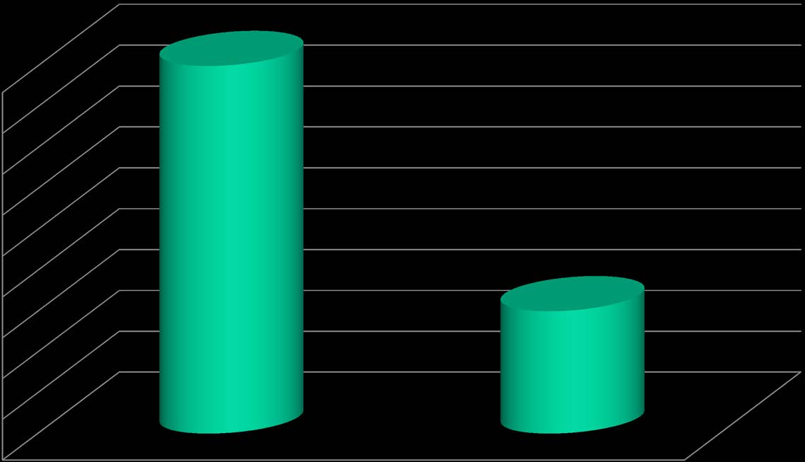 Utvägen 2011