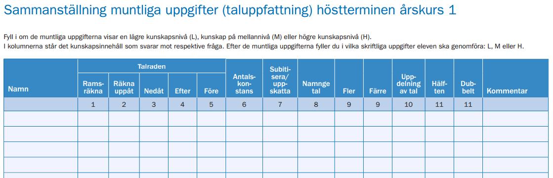 4. Muntliga
