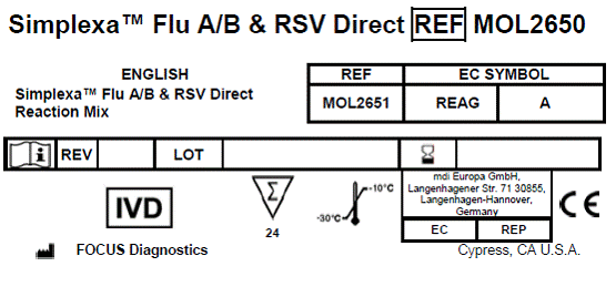 BILAGA 1 Berörda batcher Simplexa Flu A/B & RSV Direct assay (MOL2650) Se nedanstående produktetikett för att underlätta identifiering av produkten: BERÖRDA BATCHER: Kittets batchnummer