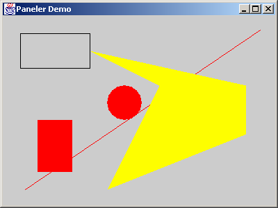 Ett grafikexempel 8-43 import javax.swing.*; import java.awt.*; public class DemoGrafik extends JFrame public DemoGrafik() getcontentpane().