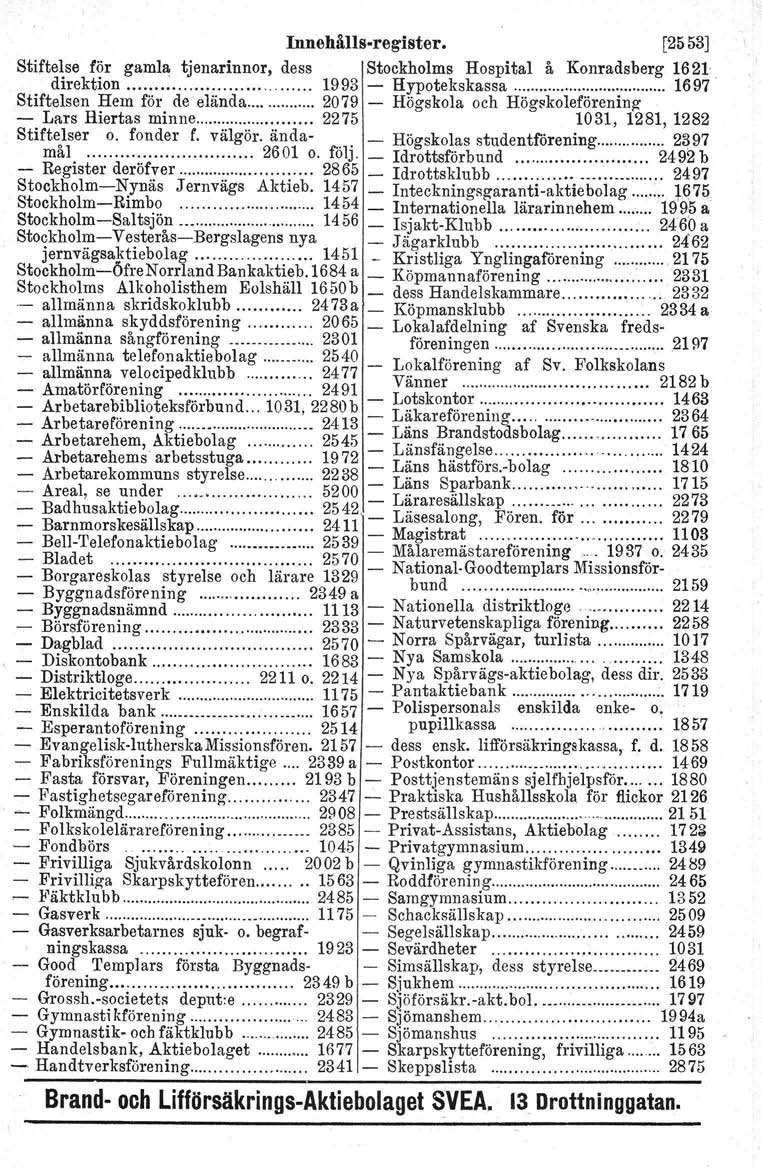 Innehålfs-register. [2553J Stiftelse för gamla tjenarinnor, dess Stockholms Hospital å Konradsberg 1621 direktion :.