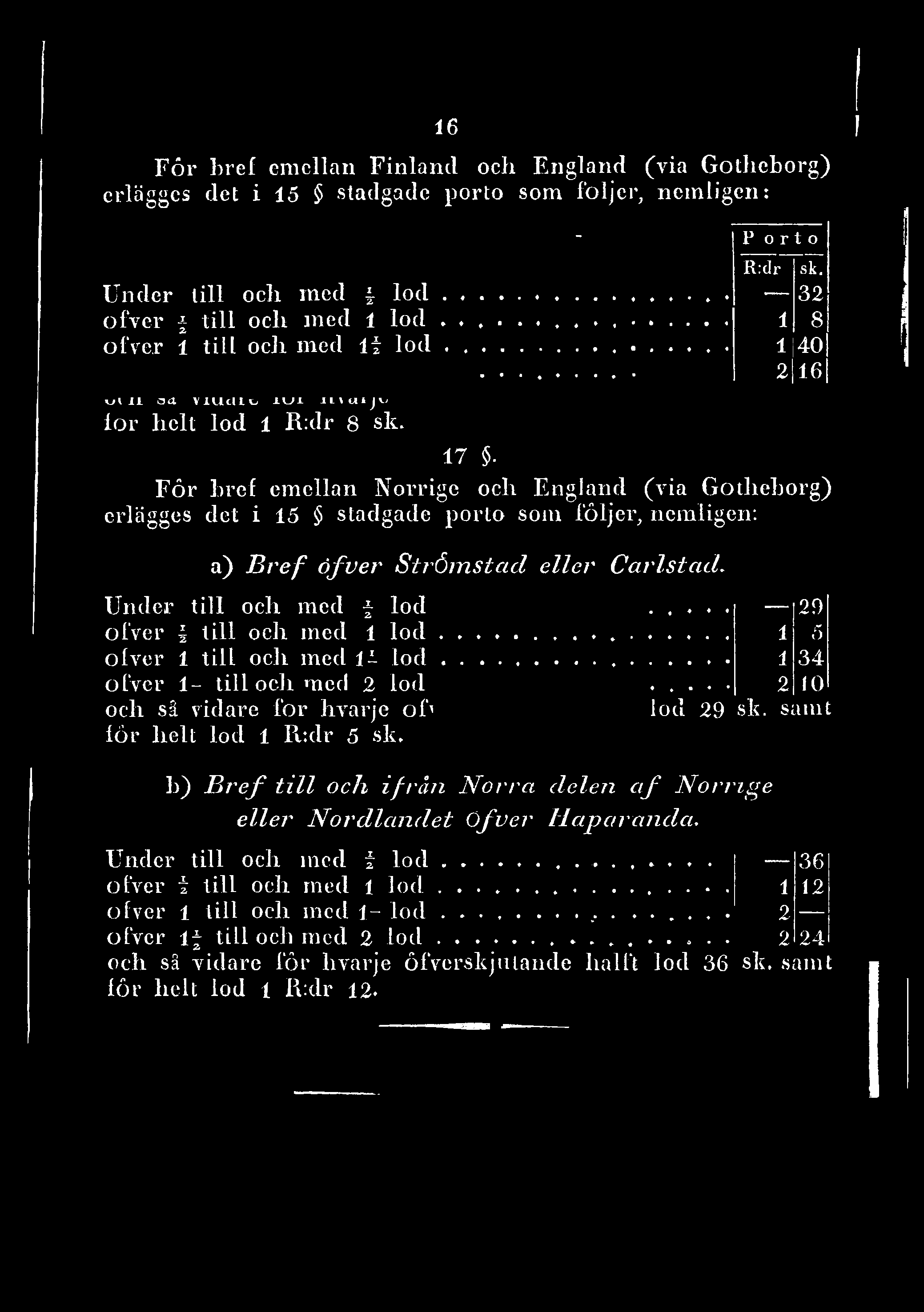 16 Får bref emellan Finland och England (via Gotheborg) erlägges det i 15 stadgade porto som följer, nemligen: Under till och med \ lod ofver \ till och med 1 lod ofver 1 till och med lt lod - Porto