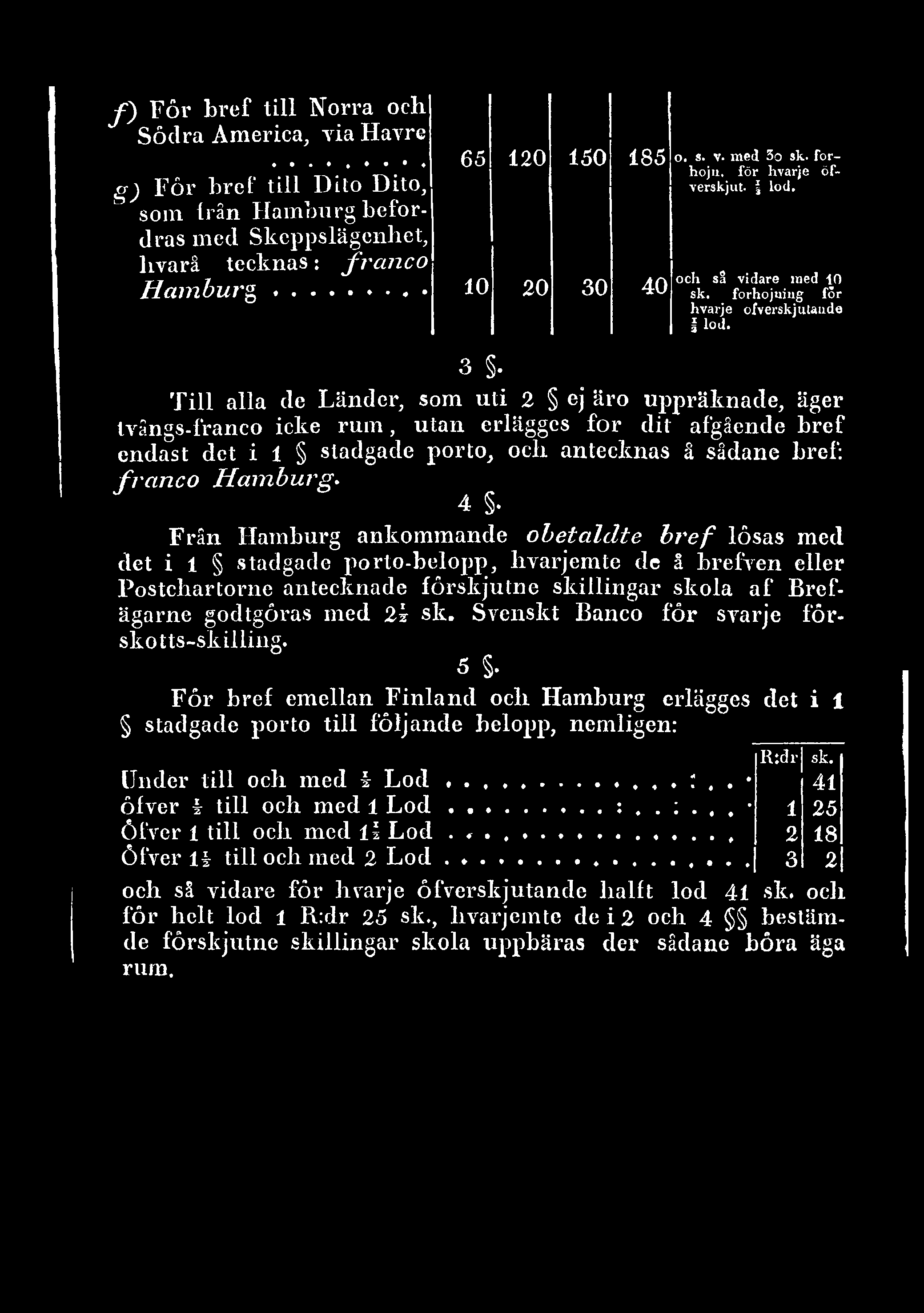 f ) För bref till Norra och Södra America, via Havre g) För bref till Dito Dito, som Irån Hamburg befordras med Skeppslägenhet, livarå tecknas: fra n co 65 120 150 185 H a m b u rg...... 10 20 30 40 o.