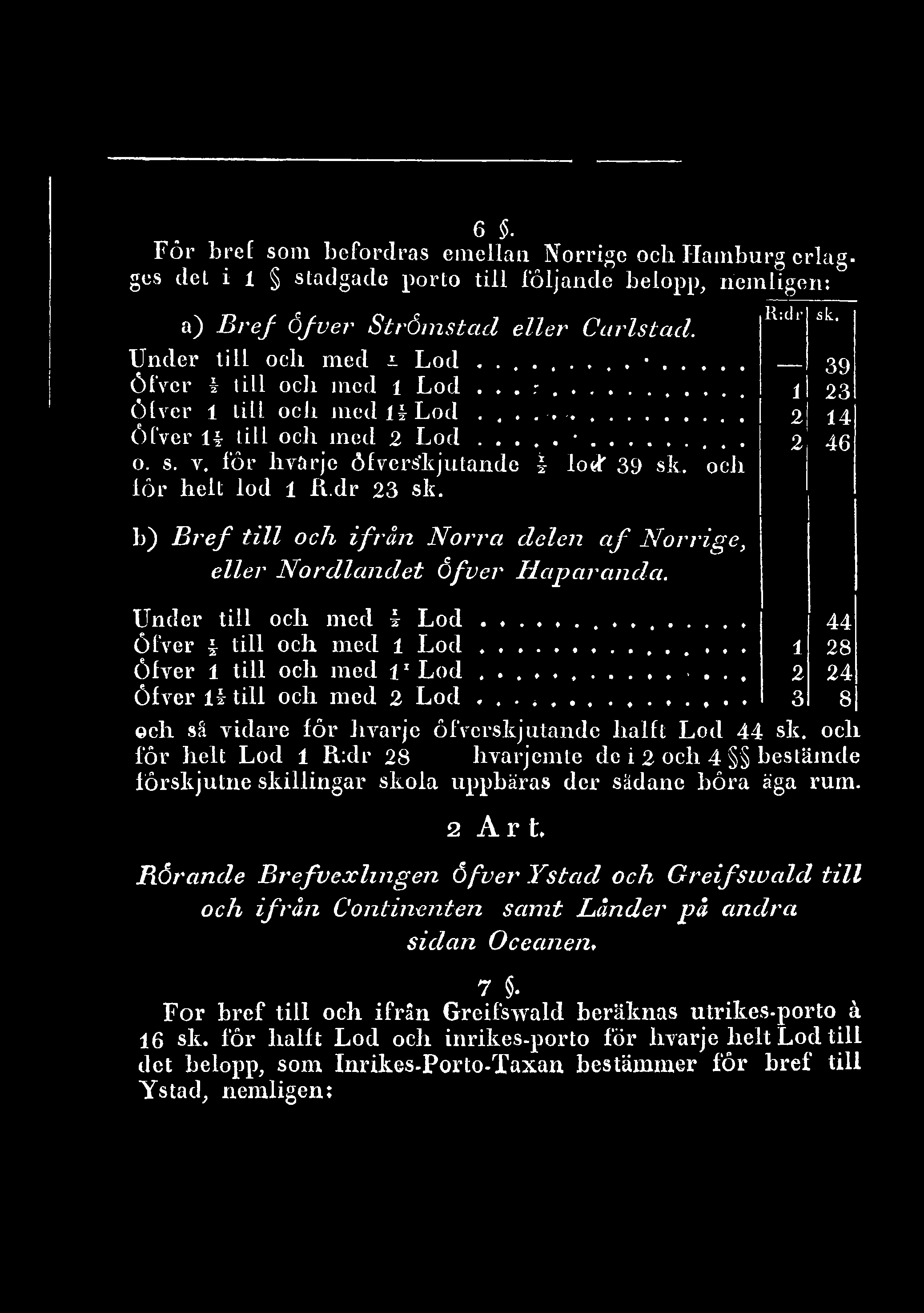 6 $. För bref som befordras emellan Norrige och Hamburg erlägges del i i stadgade porto till följande belopp, hem ligen: a) B r e f Öfver Strömstad eller Carlstad. Under till och med l Lod *.