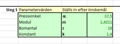 4.2 Excelark Axeltappen och differentialhjulet är kopplade till var sitt excelark som definierar evolventprofilens utseende. I figur 4.
