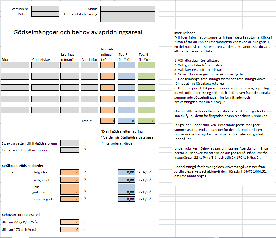 Enklare beräknings tabell