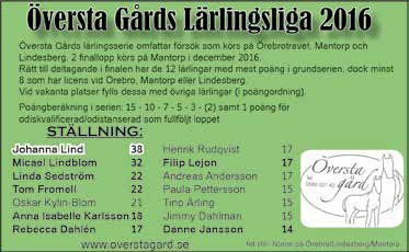 KANTELE T.J. 0:, M Tot: 0--.0,svbr.s.e Symphonic Hanover - : 0--, 0.00 : 0 0-0-0,.