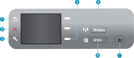 Lär dig mer om HP All-In-One Kapitel 2 Funktioner på kontrollpanelen Funktioner på kontrollpanelen 1 Bakåt: Återgår till den föregående skärmen.