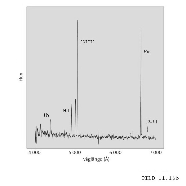 Uppkomsten av galaxer och galaxhopar I Uppkomsten av galaxer och galaxhopar II Fyra viktiga stö stöd fö för att universum är sprunget ur ett hett Big Bang Tidig nukleosyntes I 1.