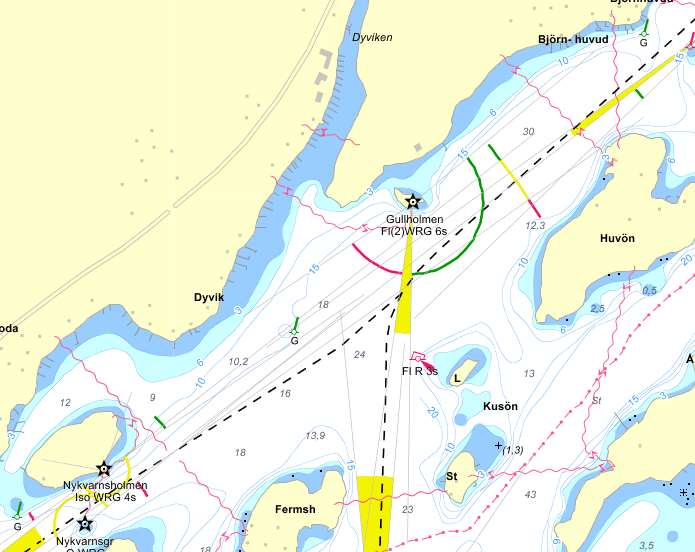 Skiss över start- och målområdet Picket line Voltområde Masterbåtens ungefärliga väg Målbojar Vid målgång Varvning Efter målgång sväng