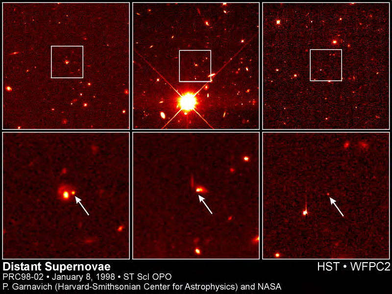 Mörk energi Supernovor av typ 1A som standardljus. Universum expanderar i ökande takt!