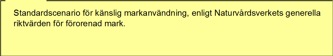 2015-02-25, kl. 10:24 Uttagsrapport Eget scenario: Alt 1 och 2, Nyby Naturvårdsverket, version 1.