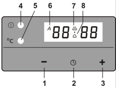 DIGITAL DISPLAY Ugnen och den bakre högra kokzonen kan styras med hjälp av en digital display hos ugnar av modell S 864 KVE och S 864 KVE RF.