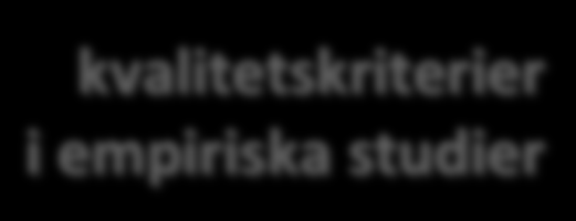 I RESULTATET TEORITILLSKOTT teoribidrag vik=gt (från =digare teori =ll teoriförändring) forskning utan teori närmast kartläggningar teoriperspek=vet genererar det allmänna kunskaps=llsko\ är