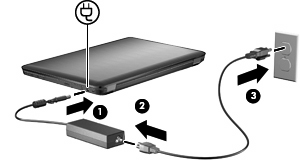 När du ansluter till extern nätström: Batteriet börjar laddas. Om datorn är på ändras batterimätarikonens utseende i meddelandefältet.