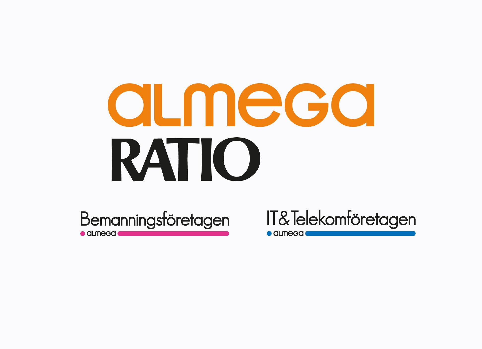 Klicka här för att ändra format Klicka här