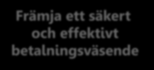 Riksbankens uppgifter enligt Riksbankslagen Upprätthålla ett