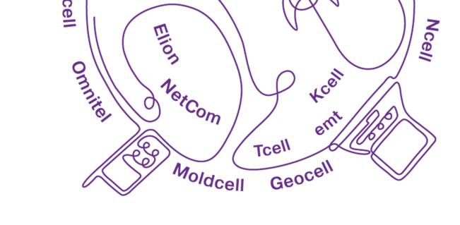 TeliaSonera i korthet TeliaSonera har sina rötter i den nordiska telekommarknaden och har en stark position i Norden, Baltikum, Eurasien och Spanien.