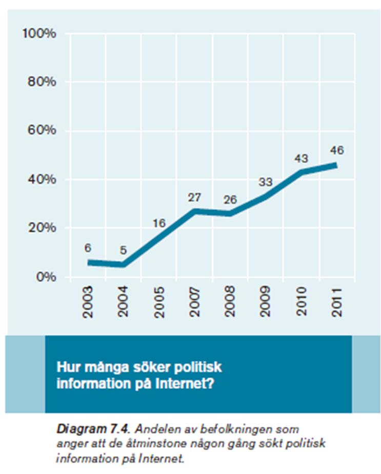 Vad gör man där?