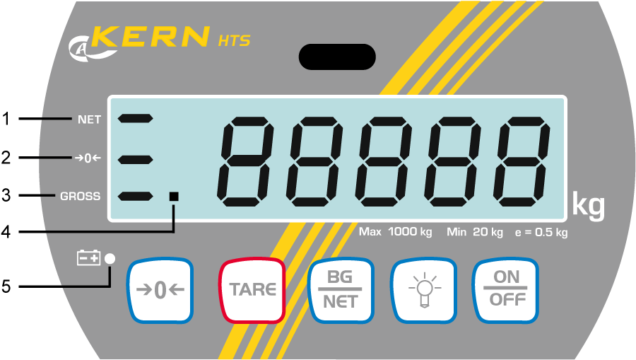 3.2 Display 1 Nettoviktsindikering 2 Nollindikering 3 Bruttoviktsindikering 4 Stabiliseringssymbol 5 Symbol för ackumulatorns laddningsstatus 3.