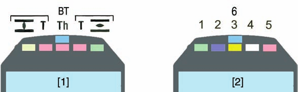 SA 07.1 SA 16.1/SAR 07.1 SAR 16.1 Manövermodul: Elektronisk (MWG) Indikeringar 7.1.2 Statusindikering S4 - vridmoment SETPOINT POSITION Ställdon har uppnåt börvärde (gäller endast reglerställdon).