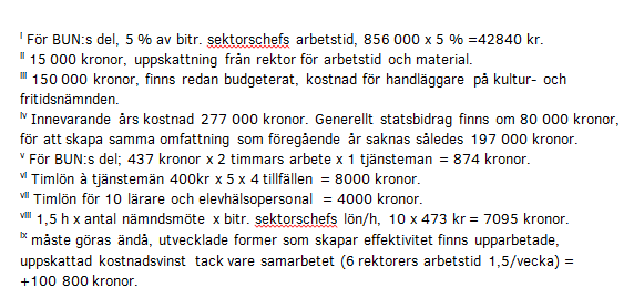 Datum Diarienummer Sida 2017-02-02 KSF 2016/359 1 1) KOMMUNLEDNINGSKANSLIET Kommunstyrelsen Bilaga - Plan för handling - för barn och unga, kostnadsberäkningar för barn- och utbildningsnämndens
