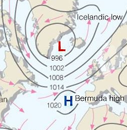 NAO North Atlantic Oscillation En oscillation i tryckfältet över norra Atlanten Indexet är ett mått på