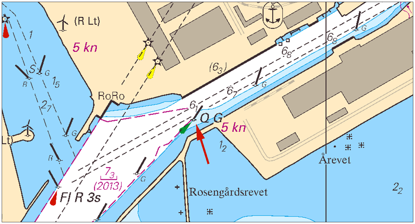 2014-12-04 11 Nr 523 Västra passagen Sjöfartsverket, Göteborg. Publ. 2 december 2014 * 10005 Sverige. Kattegatt. Falkenberg hamn. Fyr indragen. Lysprick etablerad.